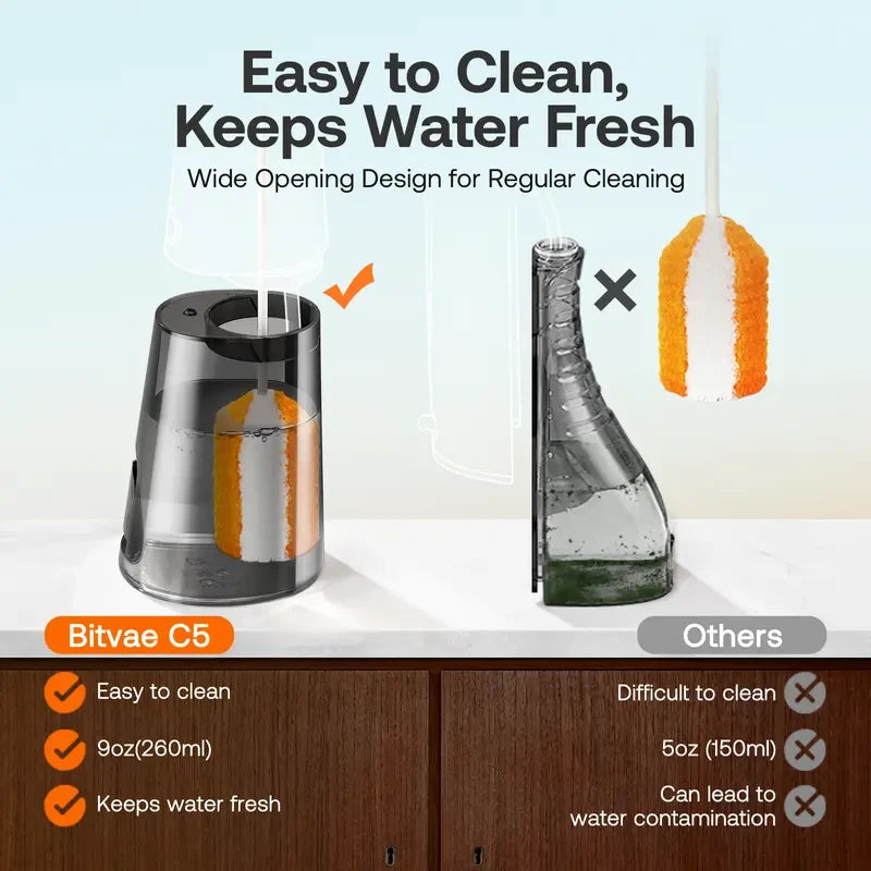 Bitvae Portable Cordless Water Flosser